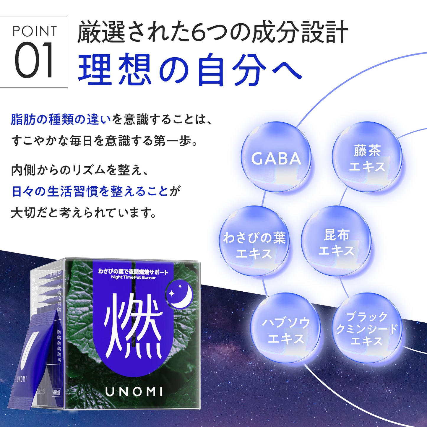 燃｜わさびの葉で夜間燃焼サポート