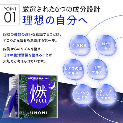 燃｜わさびの葉で夜間燃焼サポート