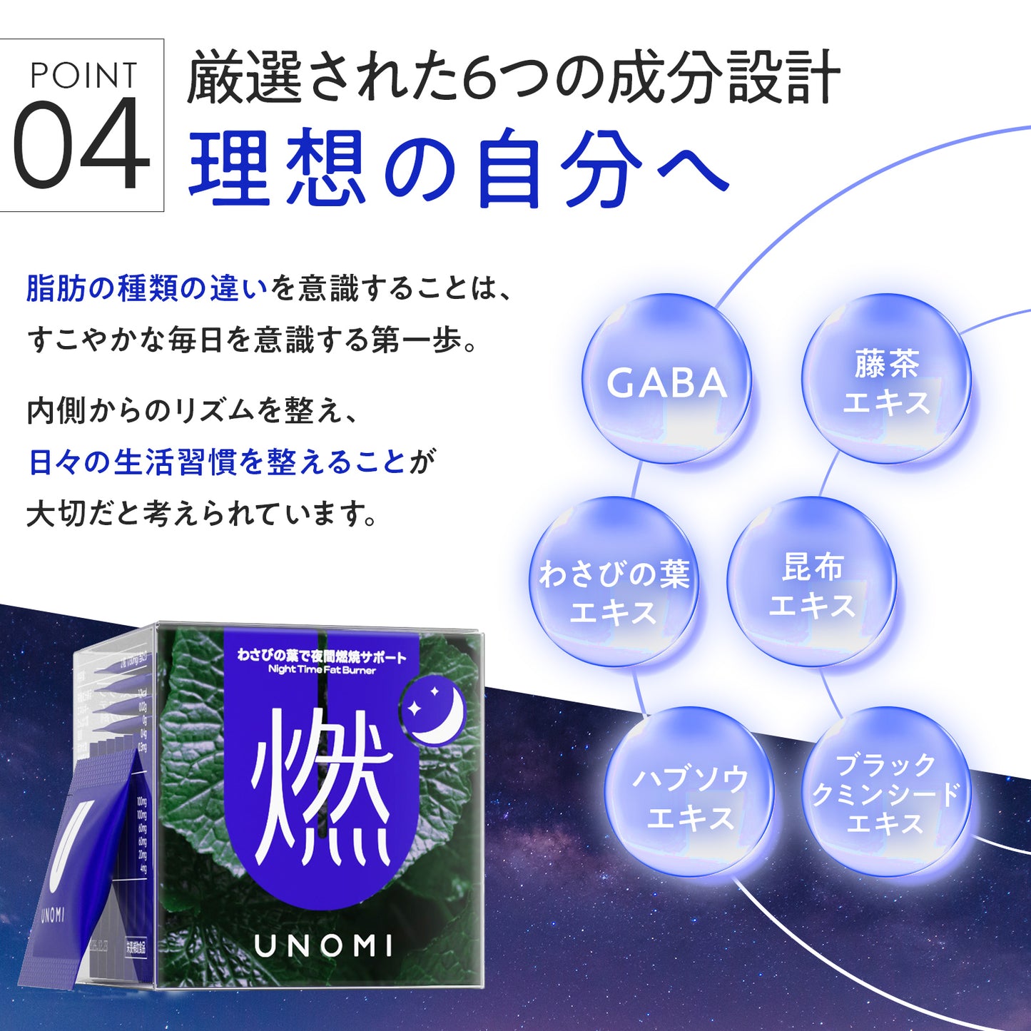 燃｜わさびの葉で夜間燃焼サポート