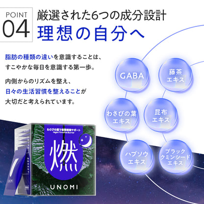 燃｜わさびの葉で夜間燃焼サポート