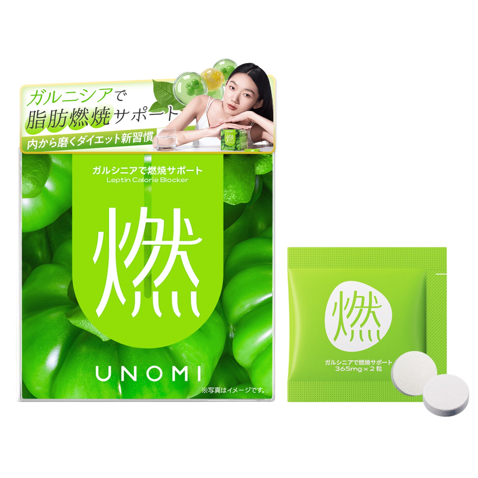 燃｜ガルシニアで燃焼サポート – UNOMI
