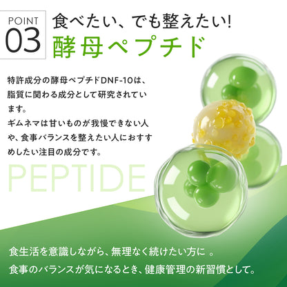 燃｜ガルシニアで燃焼サポート