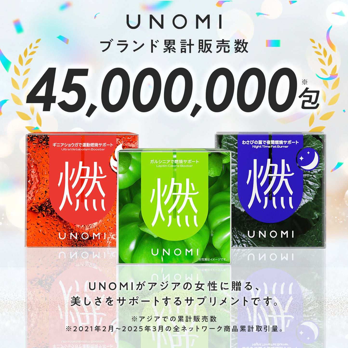 燃｜ギニアショウガで運動燃焼サポート